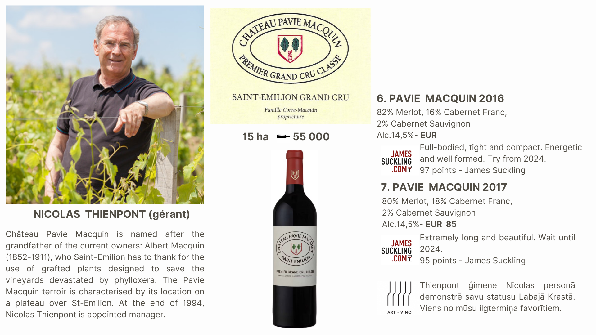 BORDEAUX – SAINT-EMILION (19)