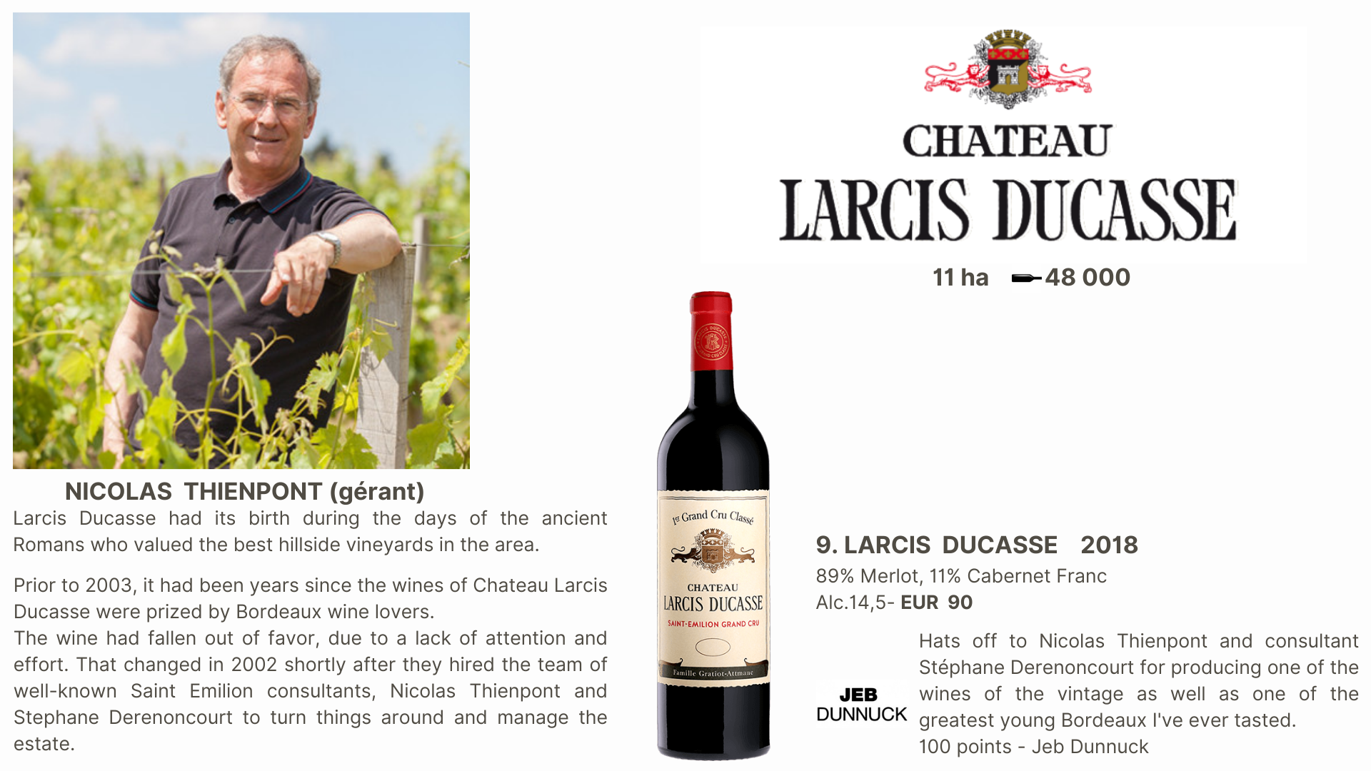 BORDEAUX – SAINT-EMILION (20)