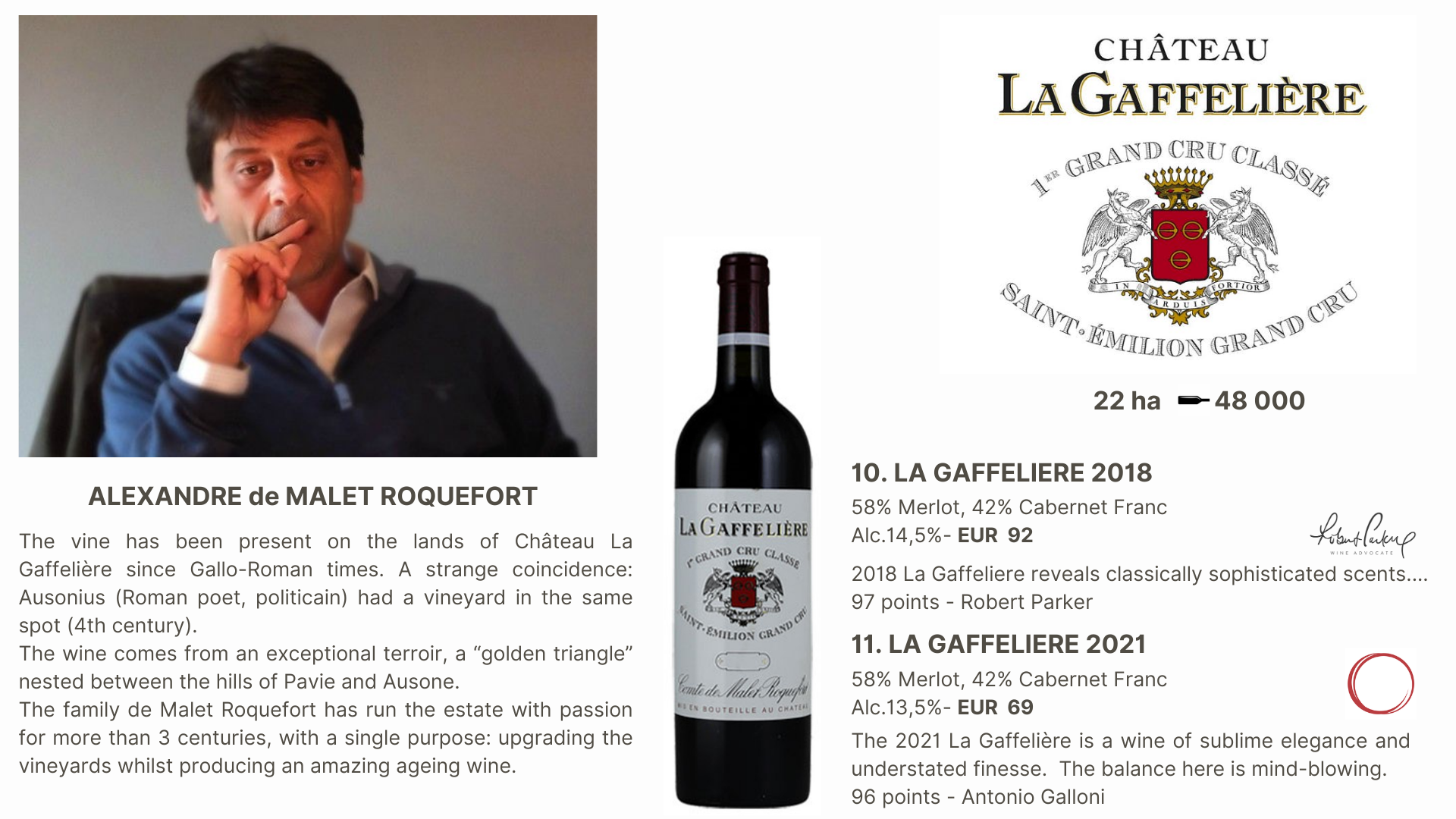 BORDEAUX – SAINT-EMILION (21)