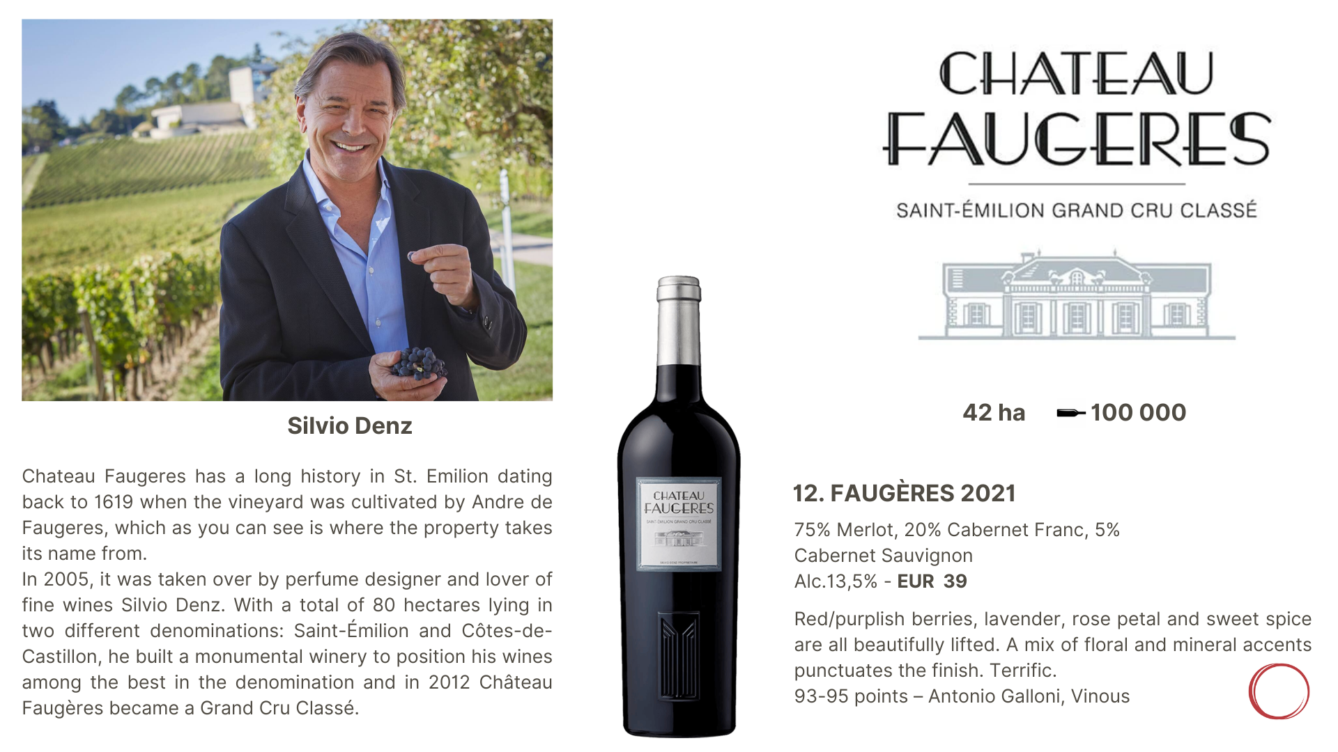 BORDEAUX – SAINT-EMILION (22)