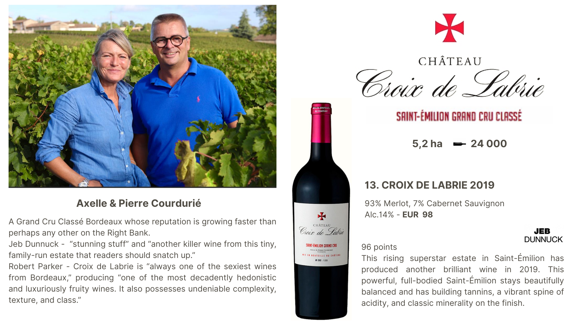 BORDEAUX – SAINT-EMILION (23)