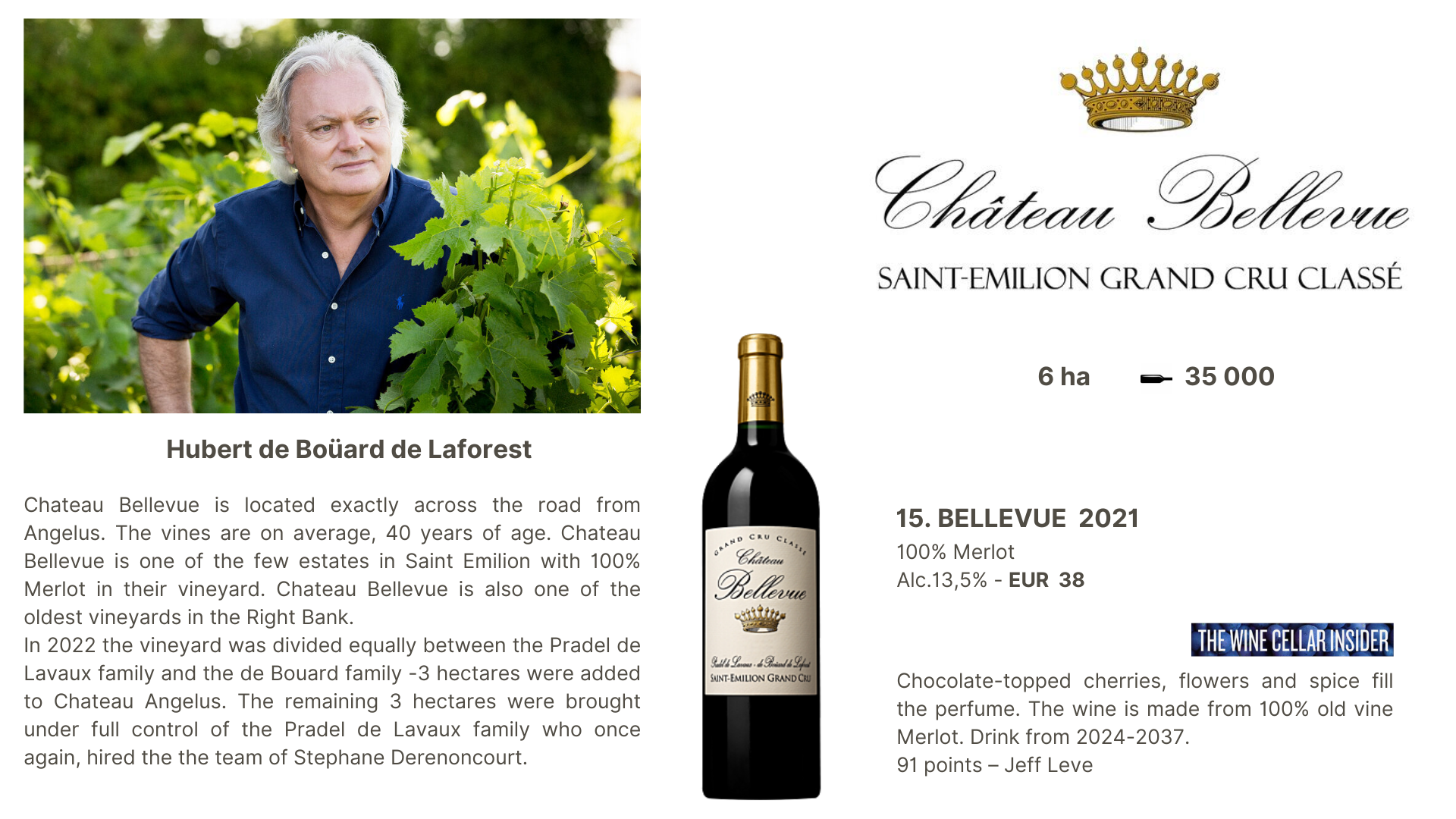 BORDEAUX – SAINT-EMILION (25)