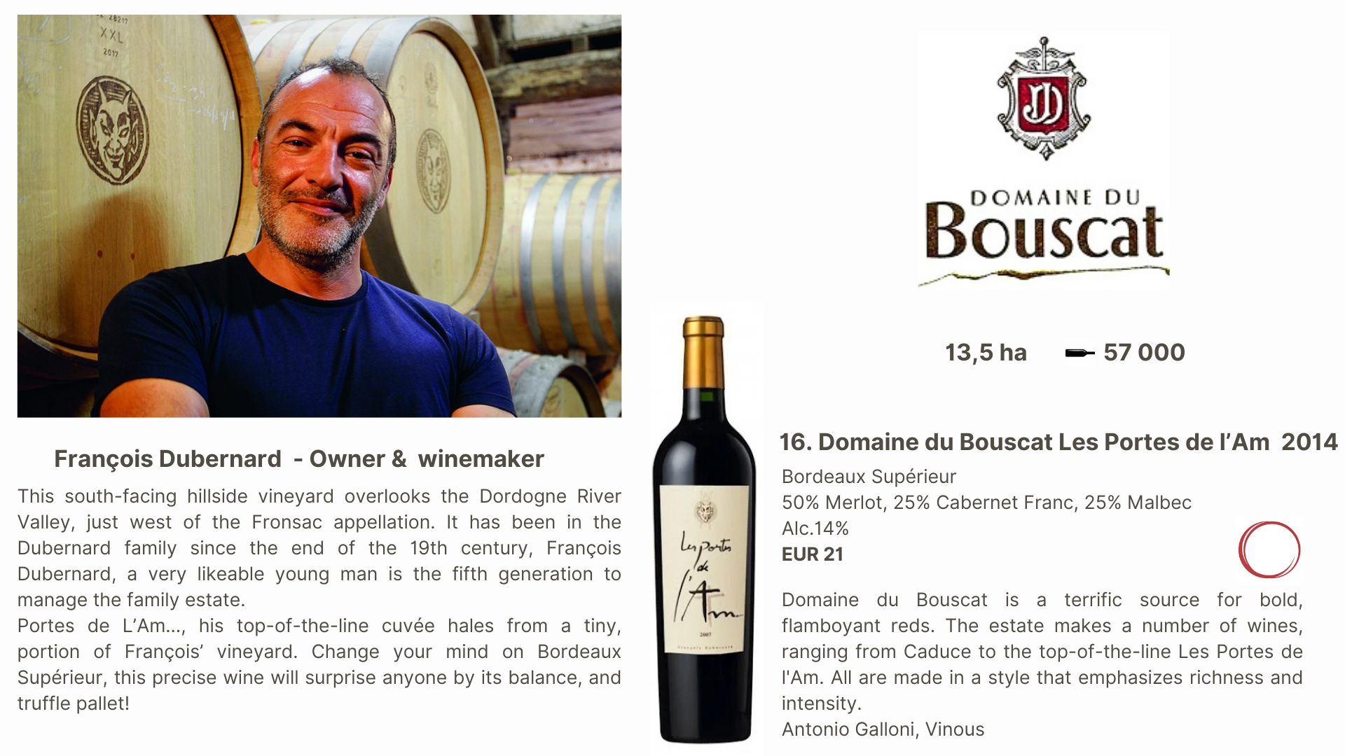 BORDEAUX – SAINT-EMILION (26)