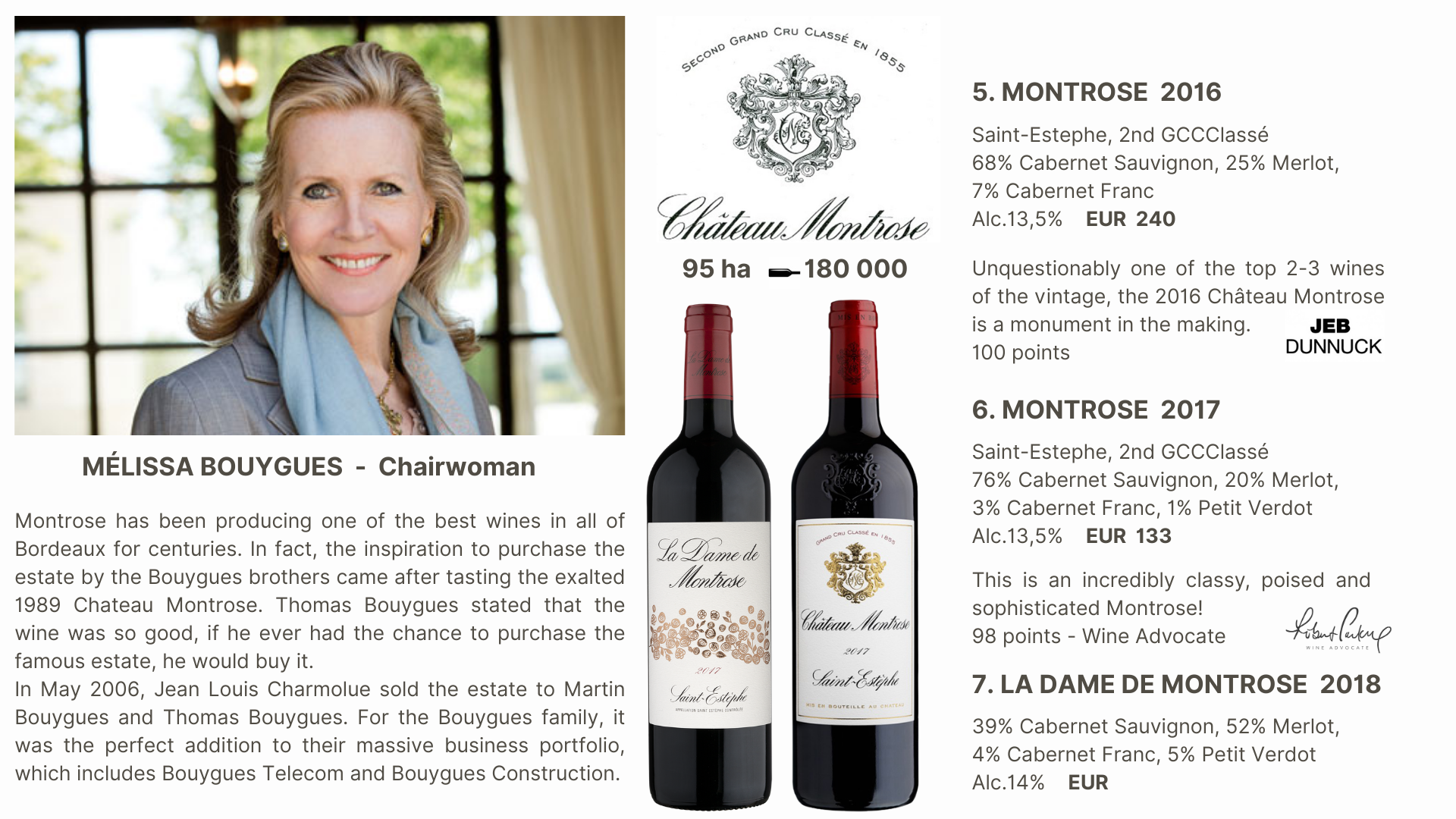 BORDEAUX – MEDOC (3)